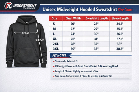 Howard University "You Know" (Hoodie)